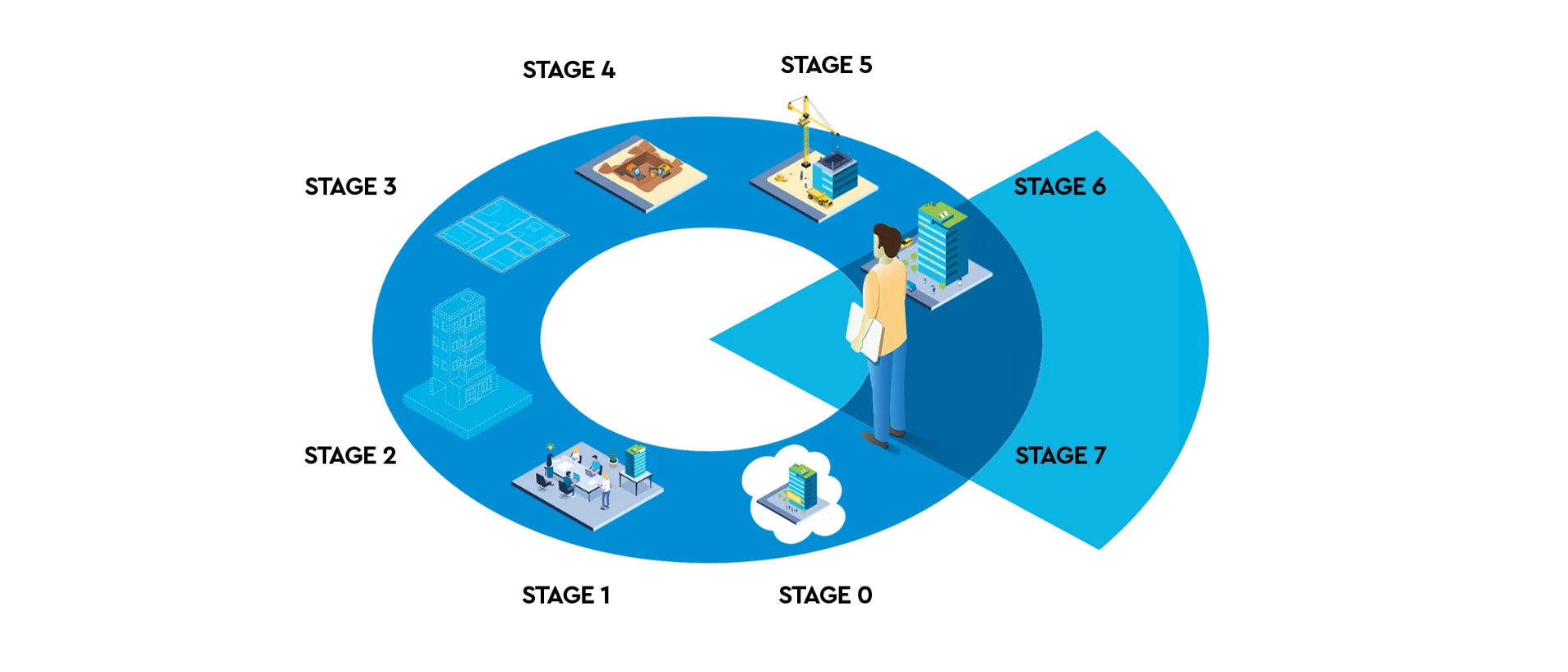 RIBA HotSpot Resized RIBA HotSpot Resized