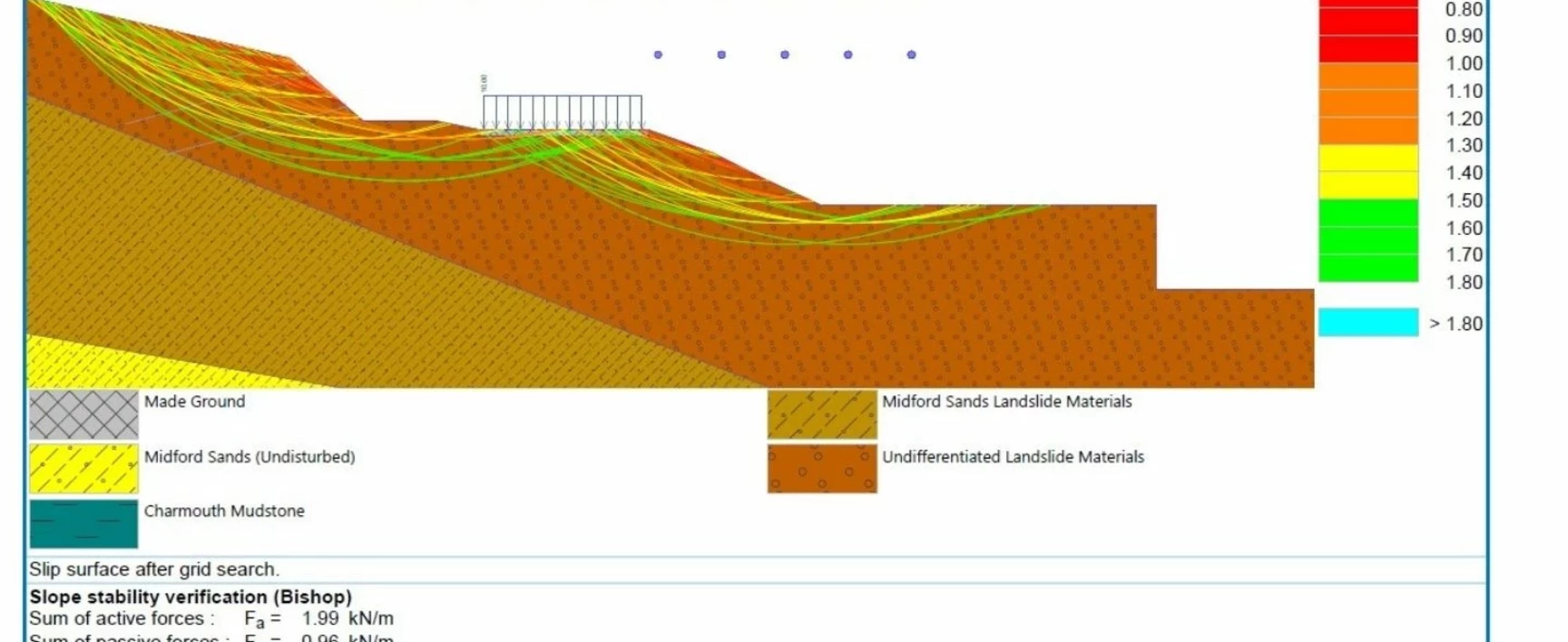 GI Spec header