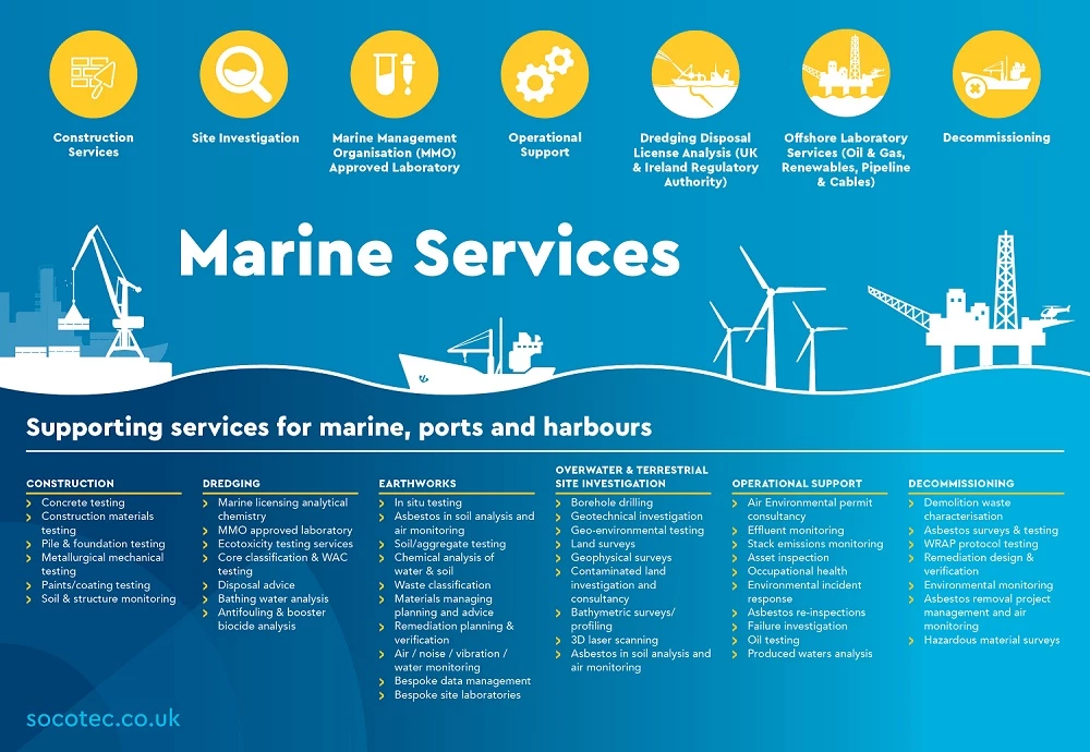 Marine services
